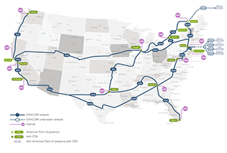 OVH-America network